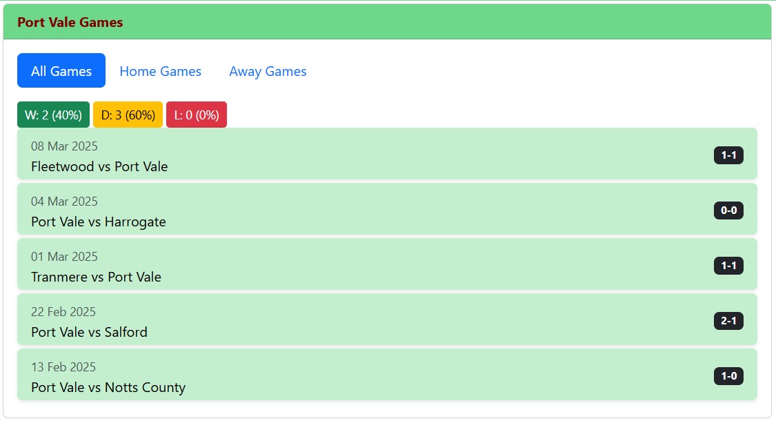 BestMOF Website - Image 2