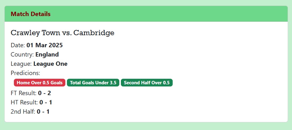 BestMOF Website - Image 3